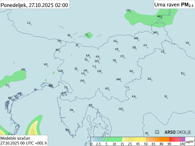 animacija delci pm 2,5